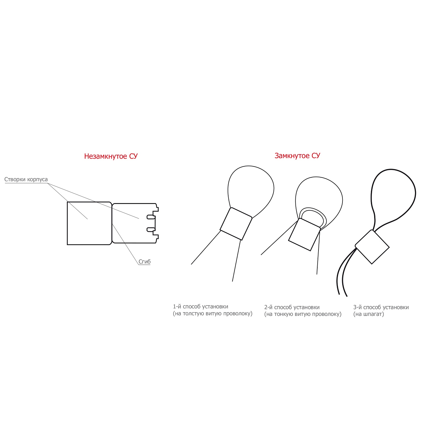 Metal doldurma CLIPSIL PLUS